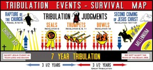 tribulation_map