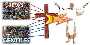 17_jews-gentiles-one-body