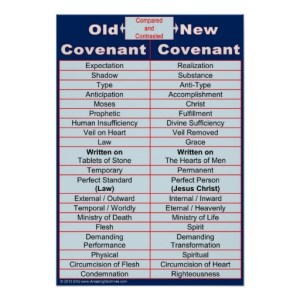 old_new_covenant_bible_study_classroom_chart_poster-r255ad2acd9fa46dbad4d276985991d21_tisr_8byvr_512